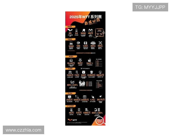 聚焦全球赛场风云透视体育海外报道新趋势与国际传播格局变迁深度解析 - 副本 - 副本 - 副本 - 副本 - 副本 聚焦全球赛场风云透视体育海外报道新趋势与国际传播格局变迁深度解析 - 副本 - 副本 - 副本 - 副本 - 副本