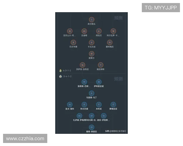 西甲赛季最新战况解析 球队表现与未来赛程深度剖析