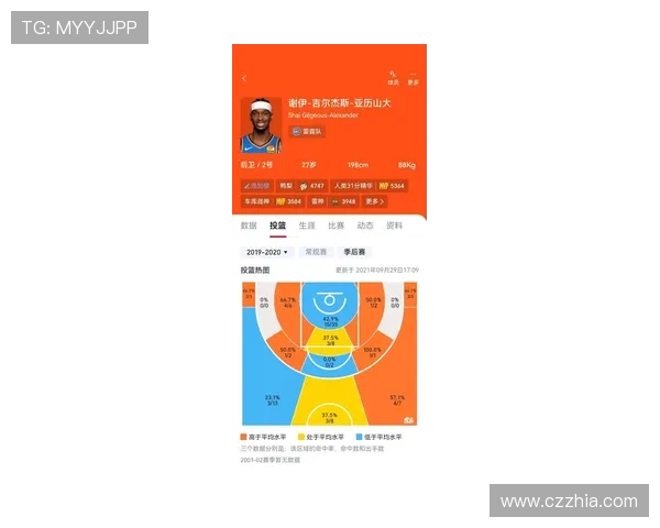 NBA最新赛况与球星表现解析引爆全联盟关注潮 - 副本 (2)