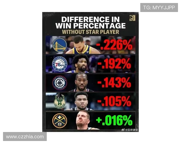 NBA最新赛程与焦点对决分析全面盘点球队实力变化趋势