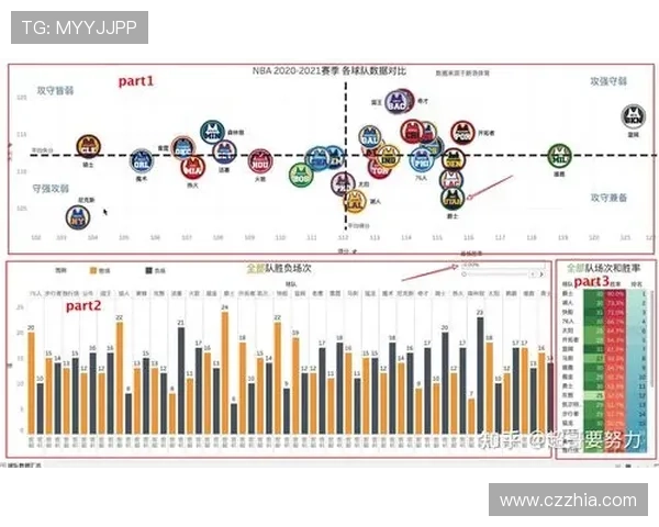 NBA赛事平台全景解析精彩对决数据分析与球迷互动新体验探索 - 副本 (2)