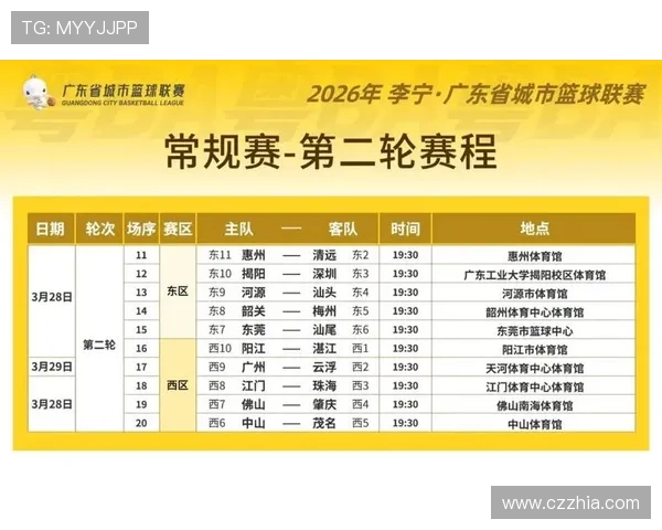 体育赛事实时点评与互动社区带你掌握赛场最新动态 - 副本 (3) 体育赛事实时点评与互动社区带你掌握赛场最新动态 - 副本 (3)